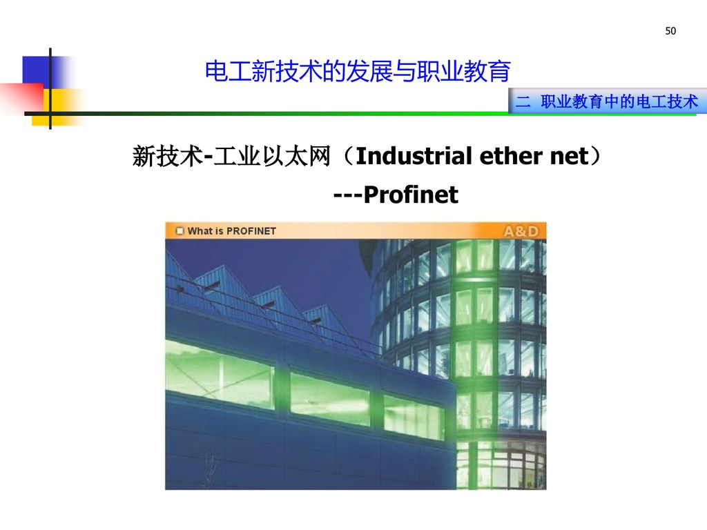 新技术-工业以太网（Industrial ether net）