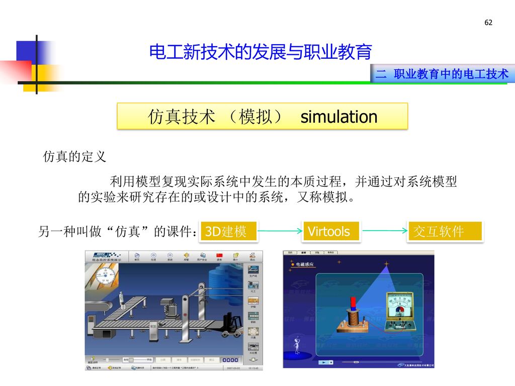 电工新技术的发展与职业教育 仿真技术 （模拟） simulation 仿真的定义