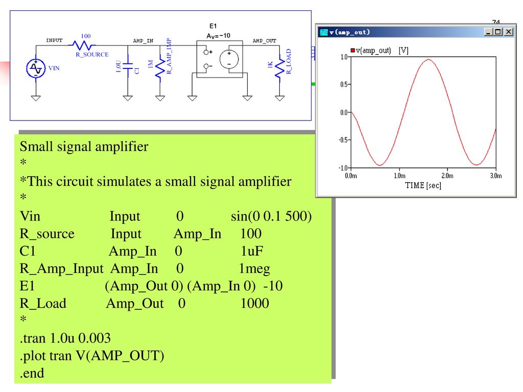 电工新技术的发展与职业教育 Small signal amplifier *