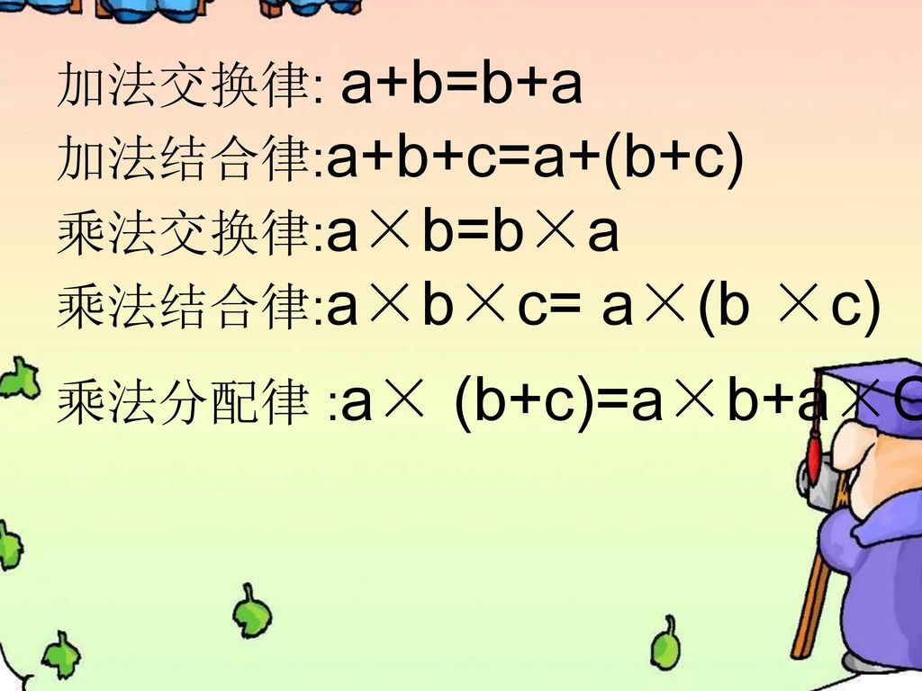 加法交换律: a+b=b+a 加法结合律:a+b+c=a+(b+c) 乘法交换律:a×b=b×a 乘法结合律:a×b×c= a×(b ×c) 乘法分配律 :a× (b+c)=a×b+a×C