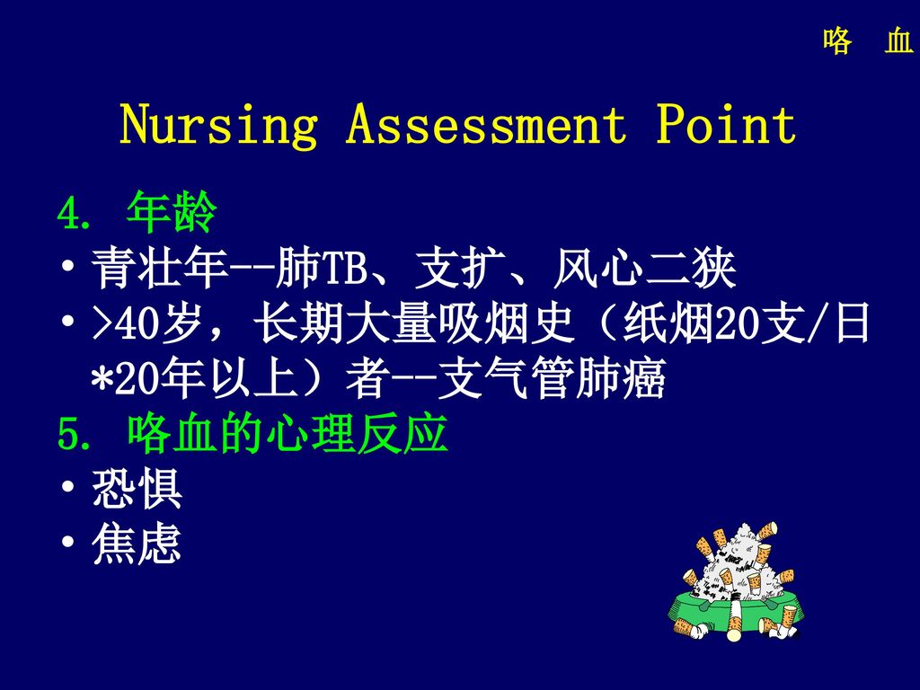 Nursing Assessment Point
