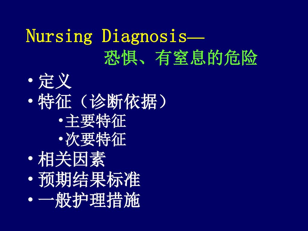 Nursing Diagnosis— 恐惧、有窒息的危险