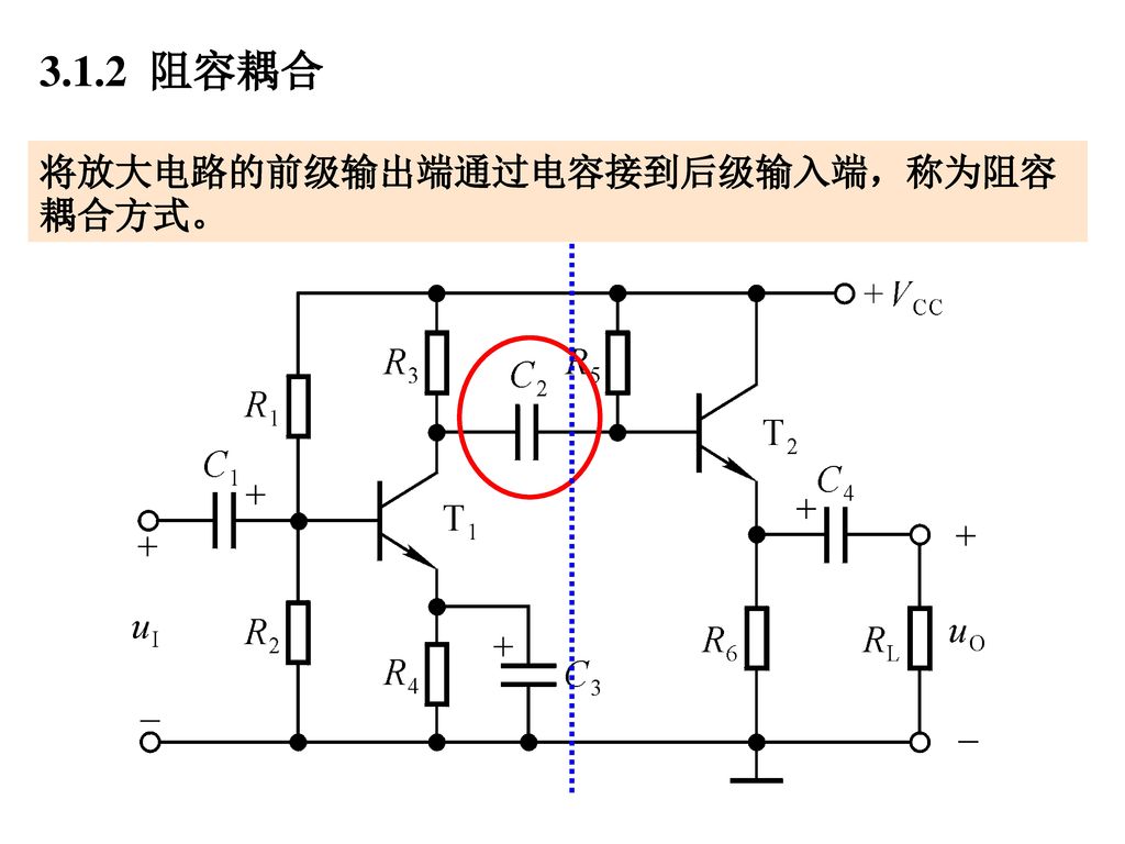 3.1.2 阻容耦合 将放大电路的前级输出端通过电容接到后级输入端，称为阻容耦合方式。