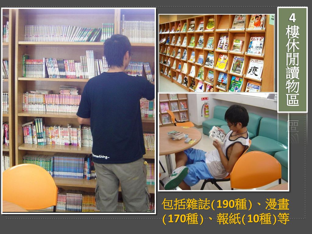 4樓休閒讀物區 包括雜誌(190種)、漫畫(170種)、報紙(10種)等