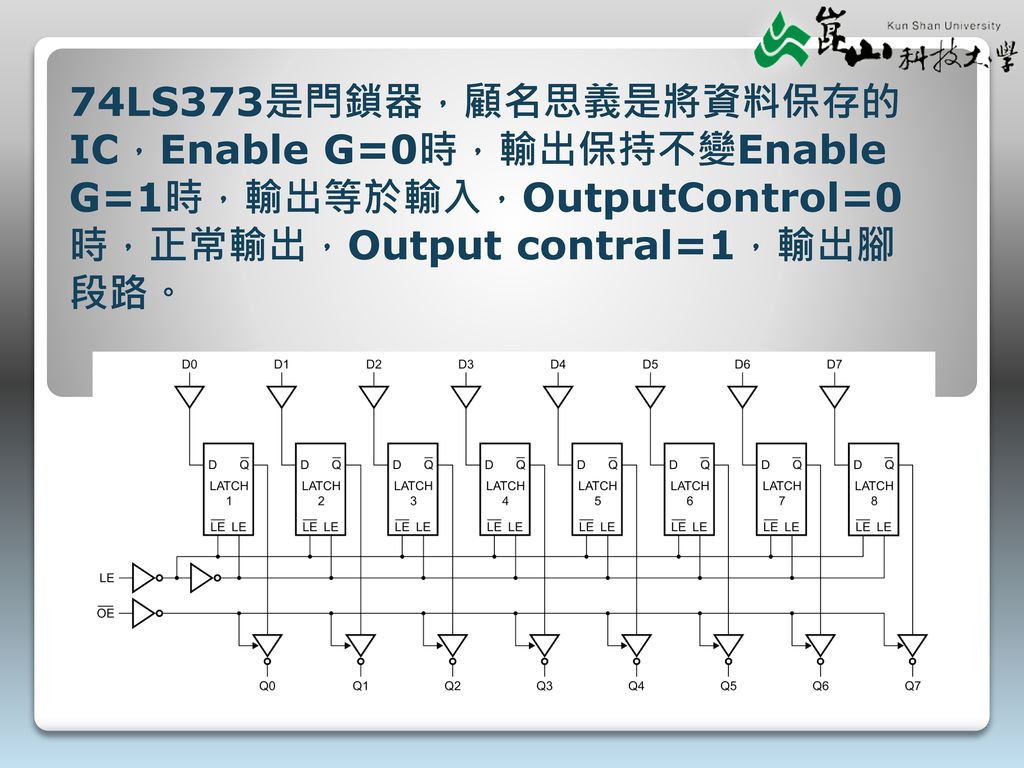 74LS373是閂鎖器，顧名思義是將資料保存的IC，Enable G=0時，輸出保持不變Enable G=1時，輸出等於輸入，OutputControl=0時，正常輸出，Output contral=1，輸出腳段路。