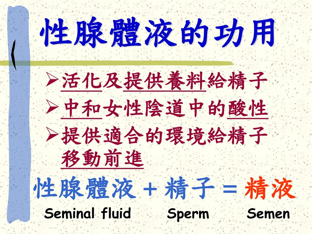 性腺體液的功用 性腺體液 + 精子 = 精液 活化及提供養料給精子 中和女性陰道中的酸性 提供適合的環境給精子 移動前進