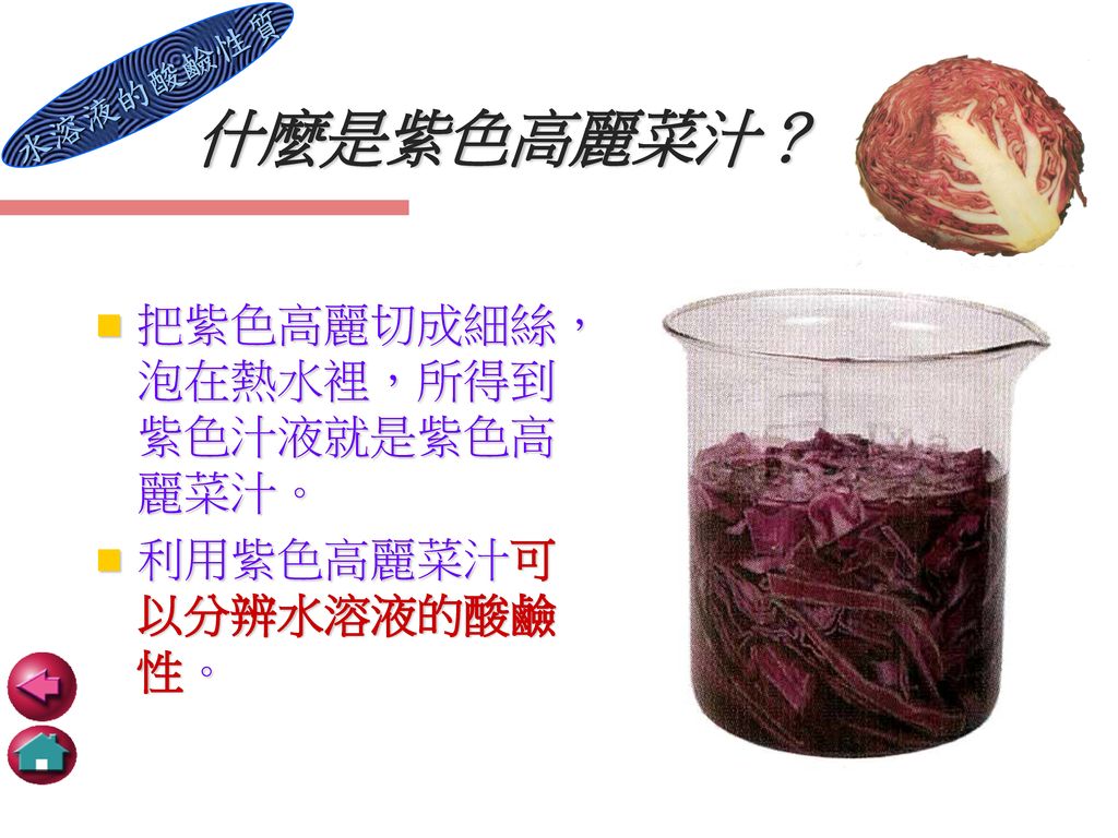 什麼是紫色高麗菜汁？ 把紫色高麗切成細絲，泡在熱水裡，所得到紫色汁液就是紫色高麗菜汁。 利用紫色高麗菜汁可以分辨水溶液的酸鹼性。
