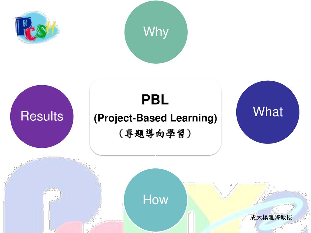 (Project-Based Learning)