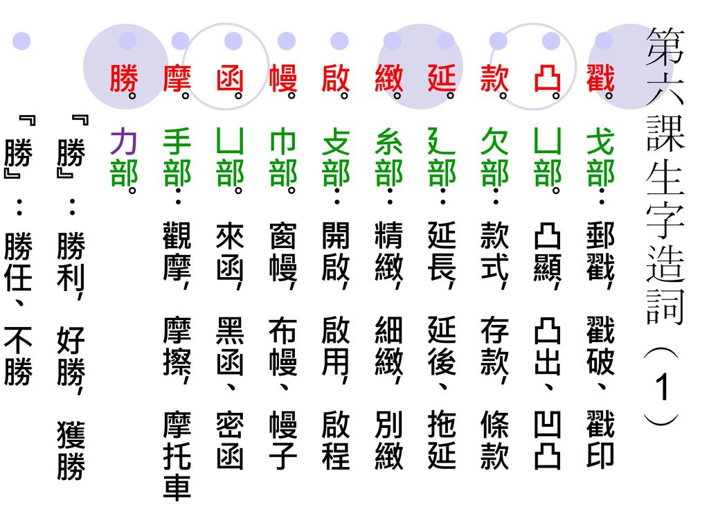 五上國語生字造詞 103年翰林版 Ppt Download