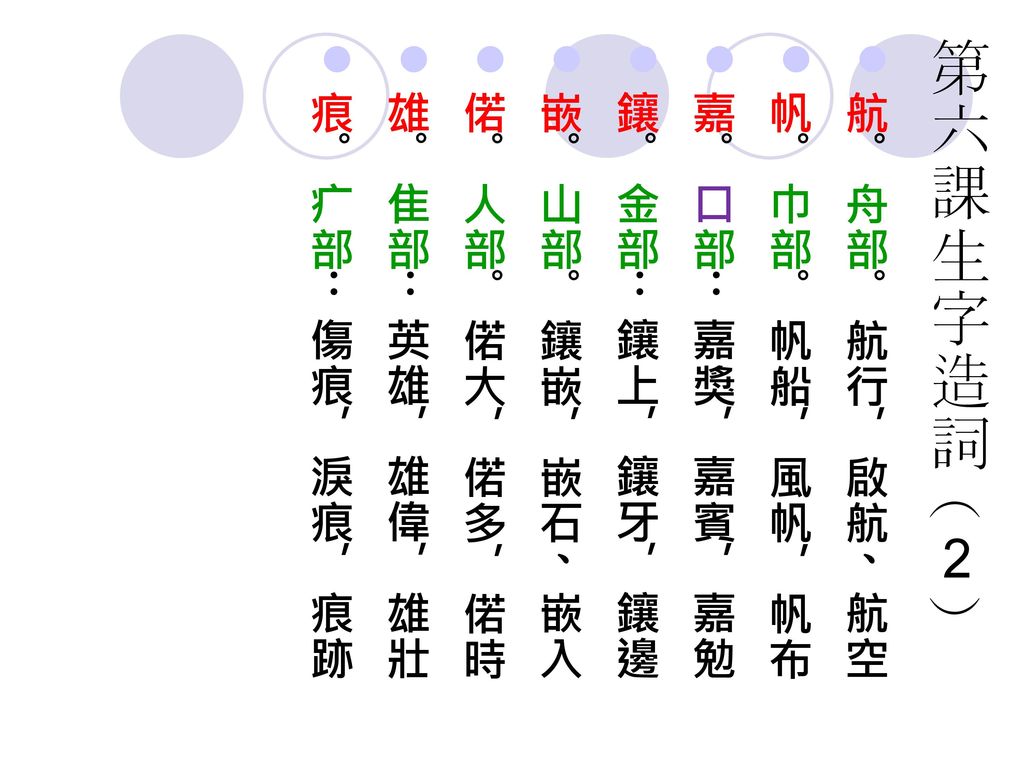 五上國語生字造詞 103年翰林版 Ppt Download