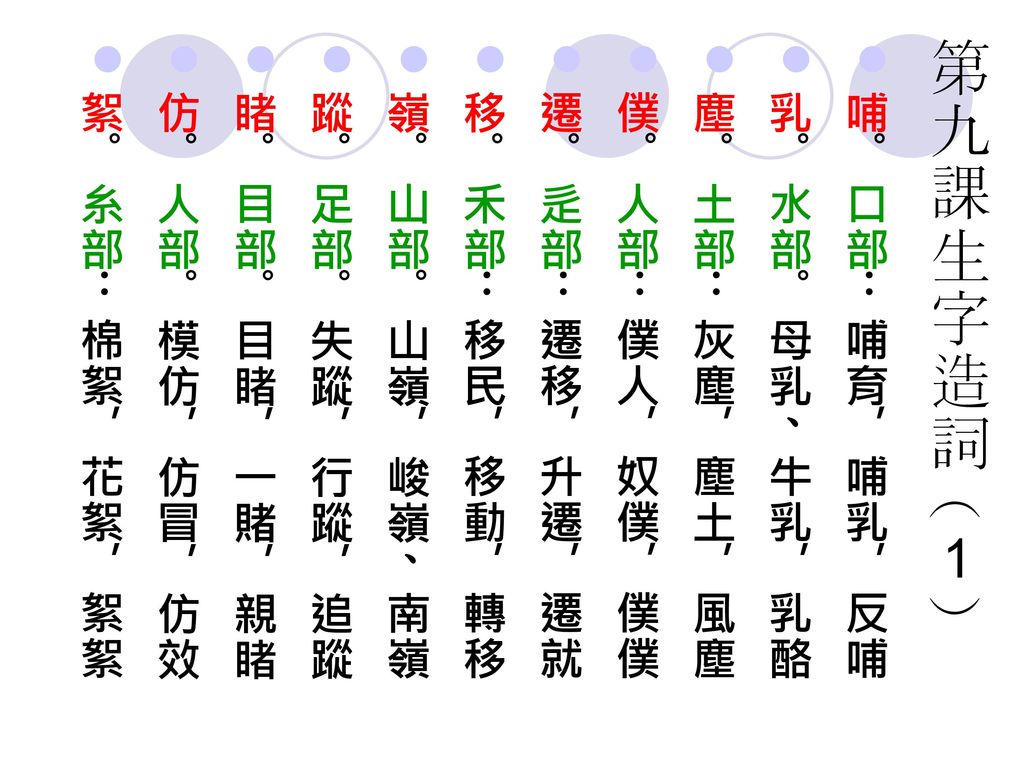 五上國語生字造詞 103年翰林版 Ppt Download