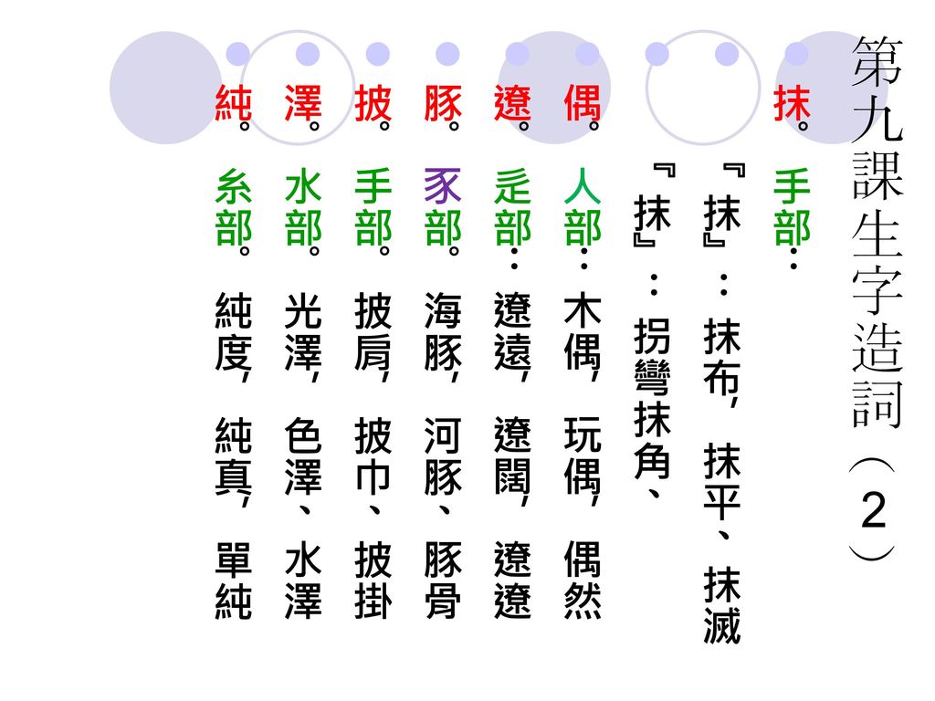 五上國語生字造詞 103年翰林版 Ppt Download