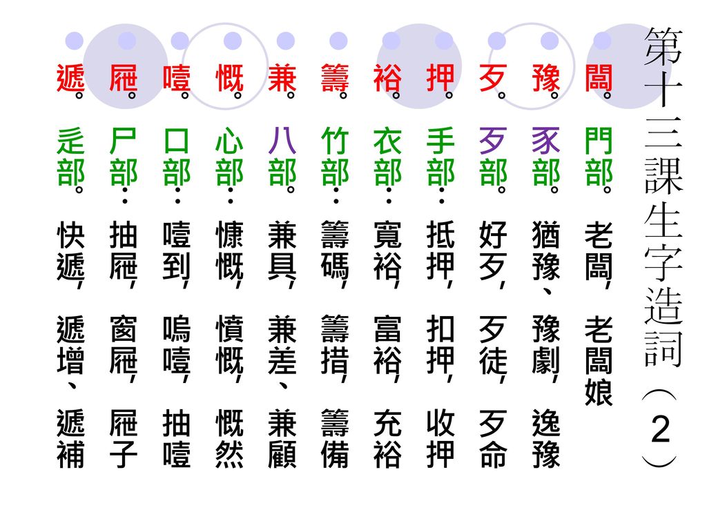 五上國語生字造詞 103年翰林版 Ppt Download