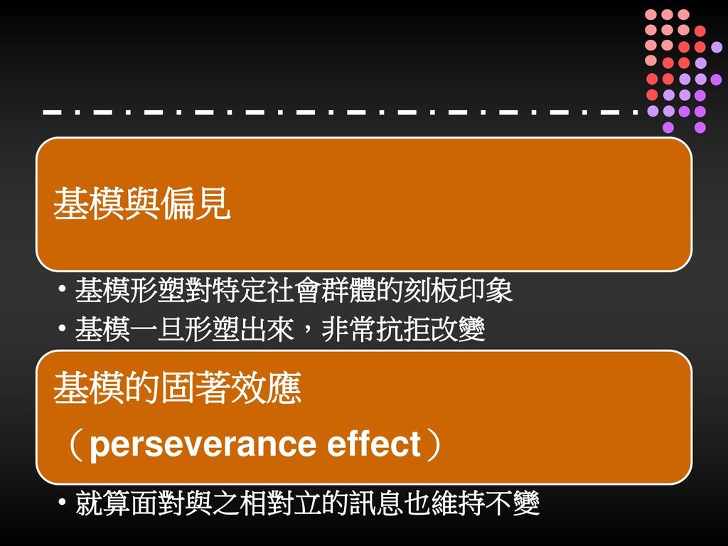 （perseverance effect）