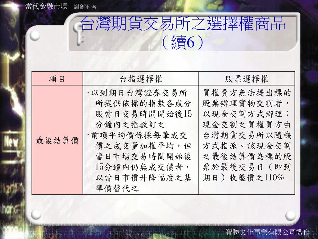 台灣期貨交易所之選擇權商品（續6） 項目 台指選擇權 股票選擇權 最後結算價