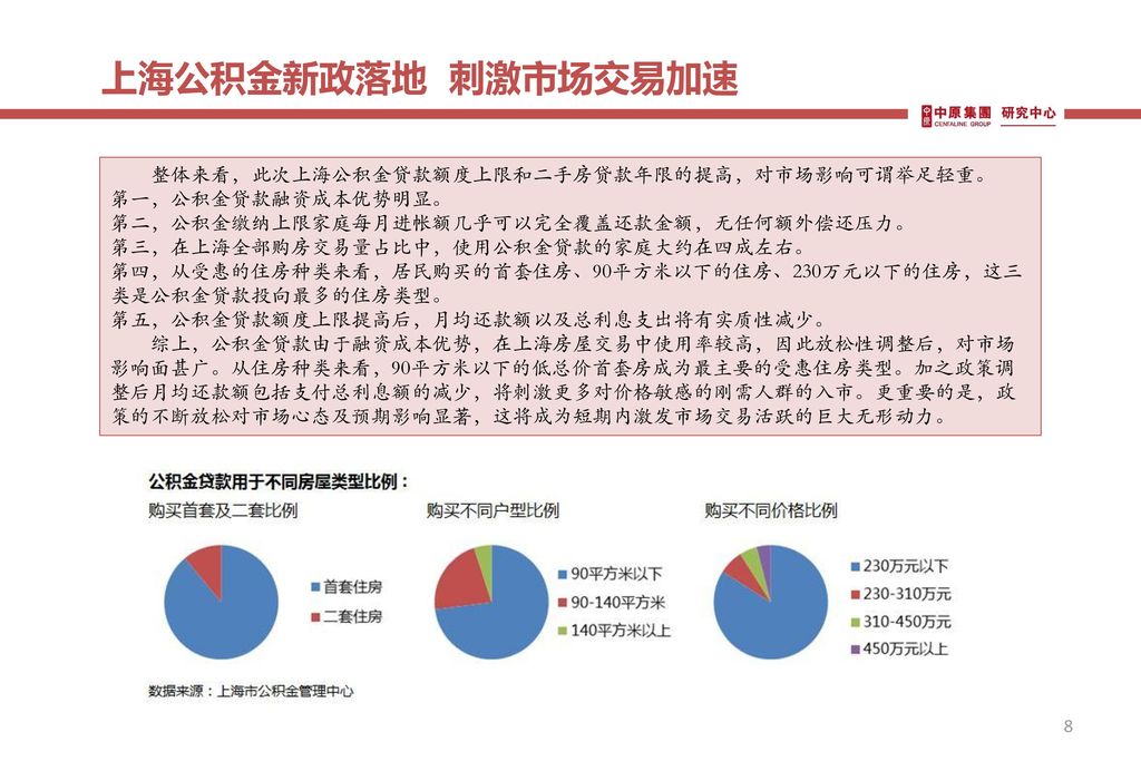 上海公积金新政落地 刺激市场交易加速 整体来看，此次上海公积金贷款额度上限和二手房贷款年限的提高，对市场影响可谓举足轻重。