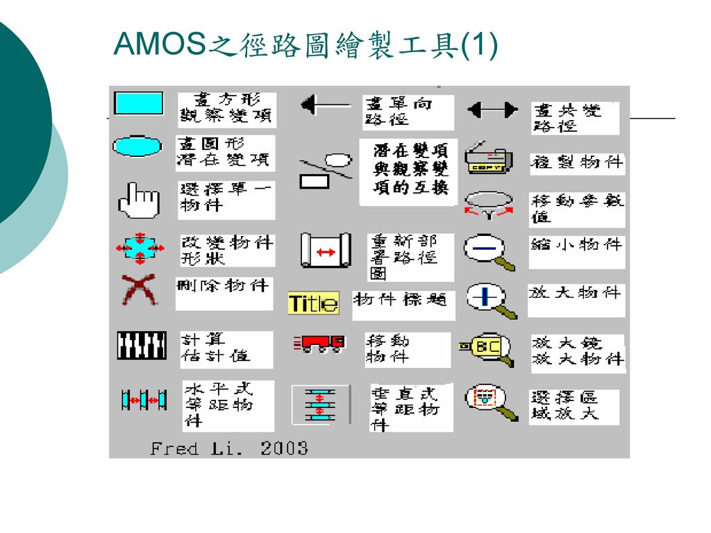 AMOS之徑路圖繪製工具(1)