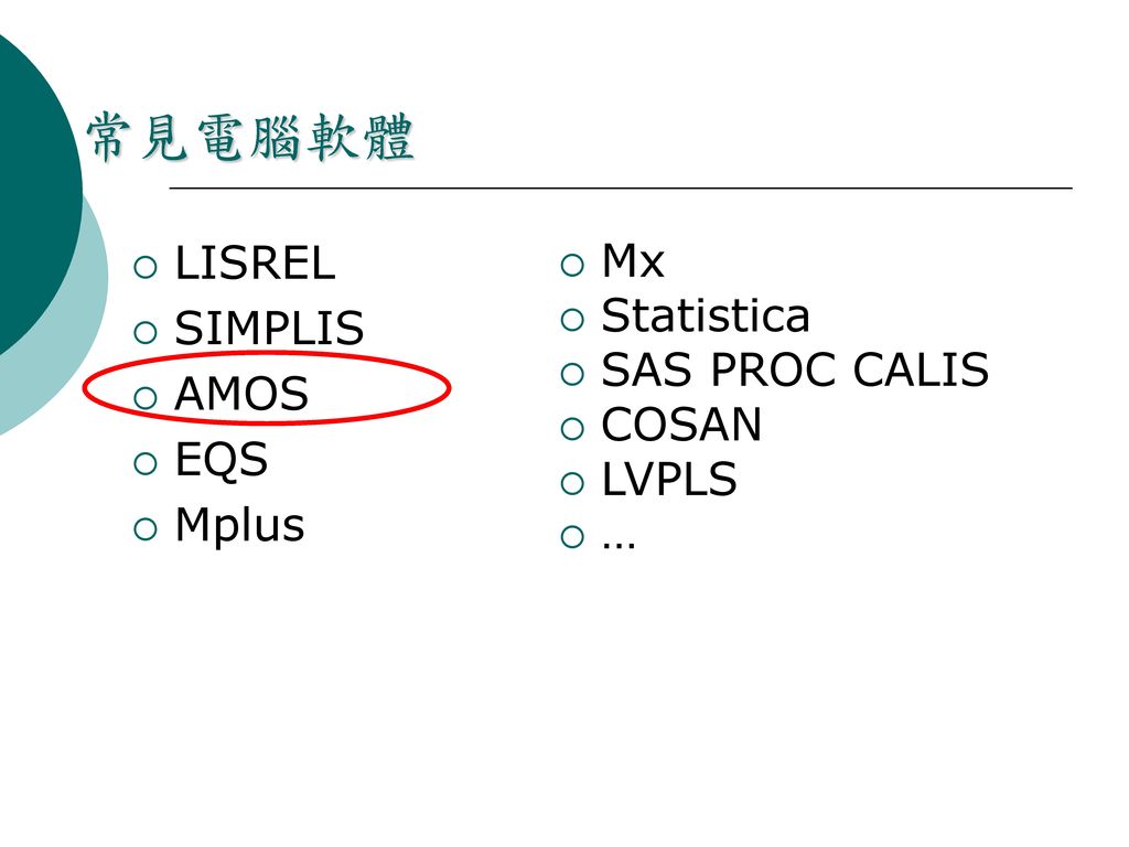 常見電腦軟體 LISREL Mx SIMPLIS Statistica AMOS SAS PROC CALIS COSAN EQS