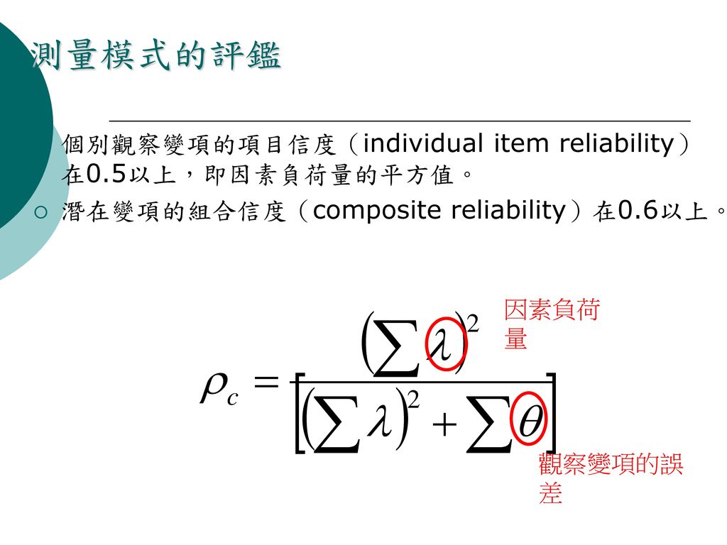 測量模式的評鑑 個別觀察變項的項目信度（individual item reliability）在0.5以上，即因素負荷量的平方值。