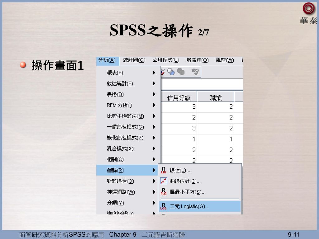SPSS之操作 2/7 操作畫面1 商管研究資料分析SPSS的應用 Chapter 9 二元羅吉斯迴歸