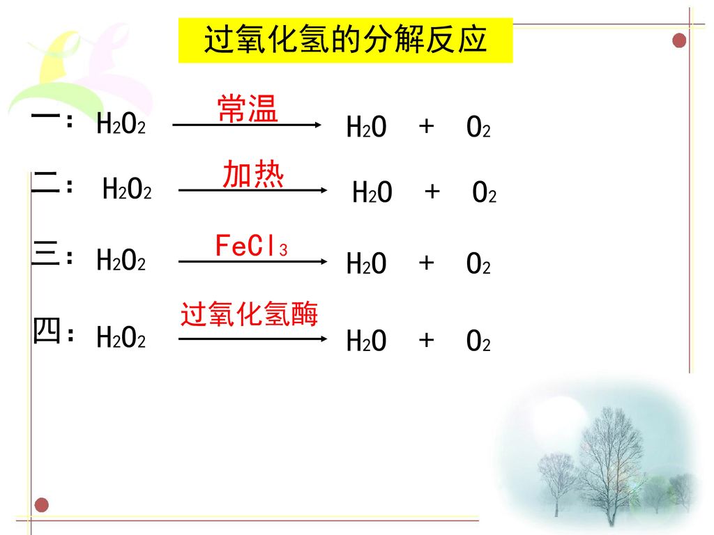 过氧化氢的分解反应 常温 一： H2O2 H2O + O2 加热 二： H2O2 H2O + O2 FeCl3 三： H2O2