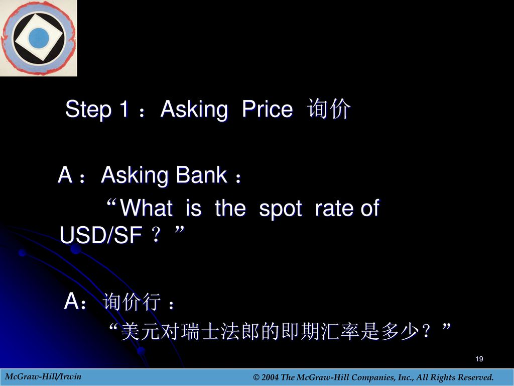 What is the spot rate of USD/SF ？