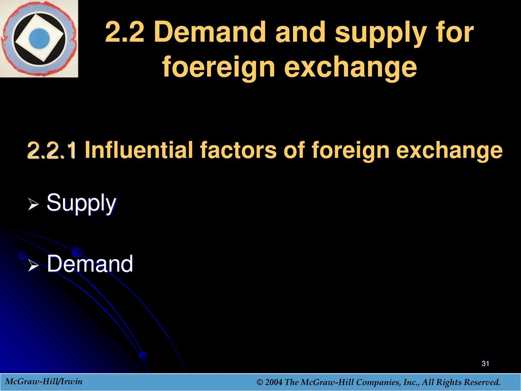 2.2 Demand and supply for foereign exchange