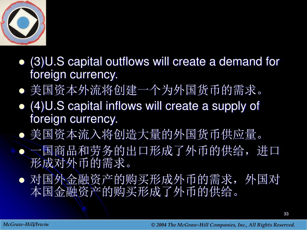 (3)U.S capital outflows will create a demand for foreign currency.