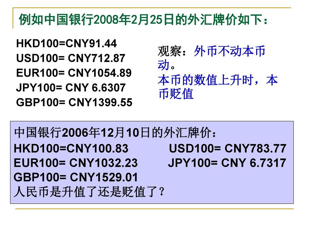 例如中国银行2008年2月25日的外汇牌价如下： 观察：外币不动本币动。 本币的数值上升时，本币贬值