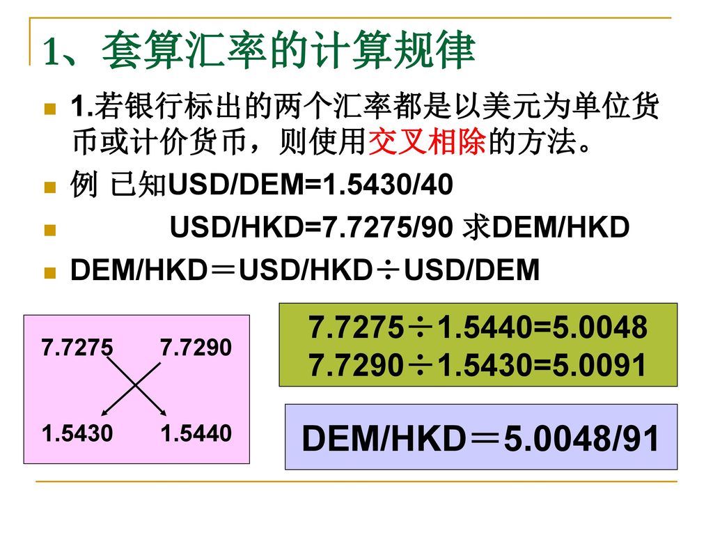 1、套算汇率的计算规律 DEM/HKD＝5.0048/ ÷1.5440=5.0048