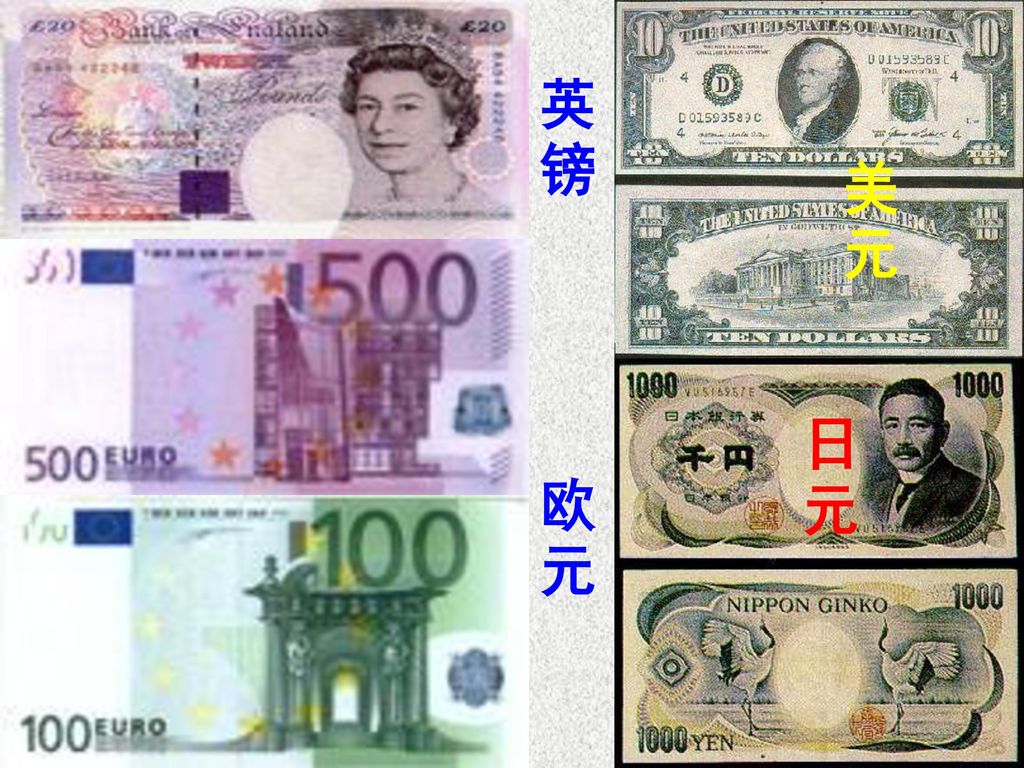 英镑 主要国家的纸币 美元 日元 欧元