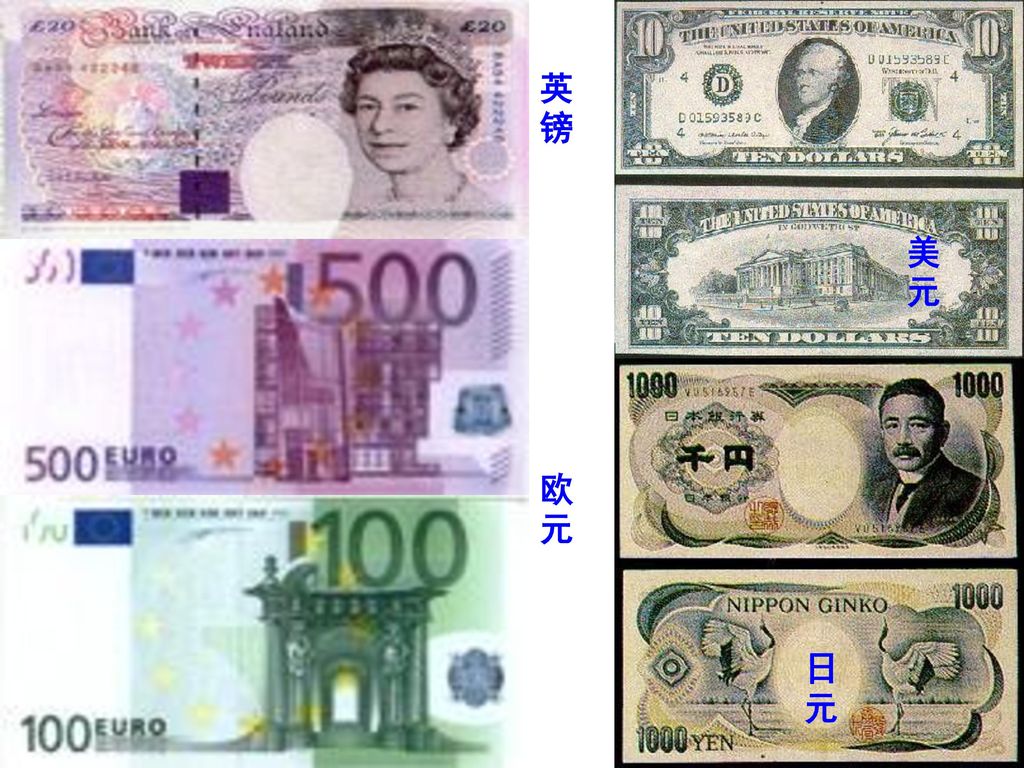 英镑 主要国家的纸币 美元 欧元 日元