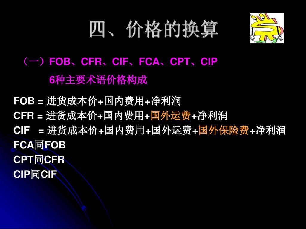 四、价格的换算 （一）FOB、CFR、CIF、FCA、CPT、CIP 6种主要术语价格构成 FOB = 进货成本价+国内费用+净利润