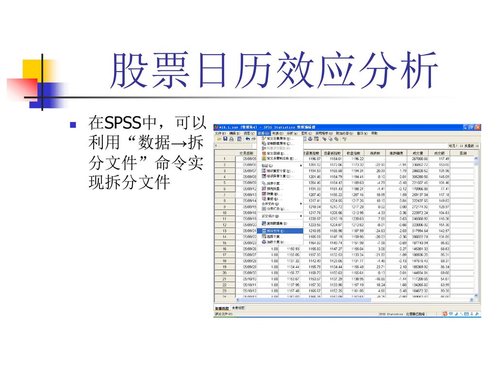 股票日历效应分析 在SPSS中，可以利用 数据→拆分文件 命令实现拆分文件