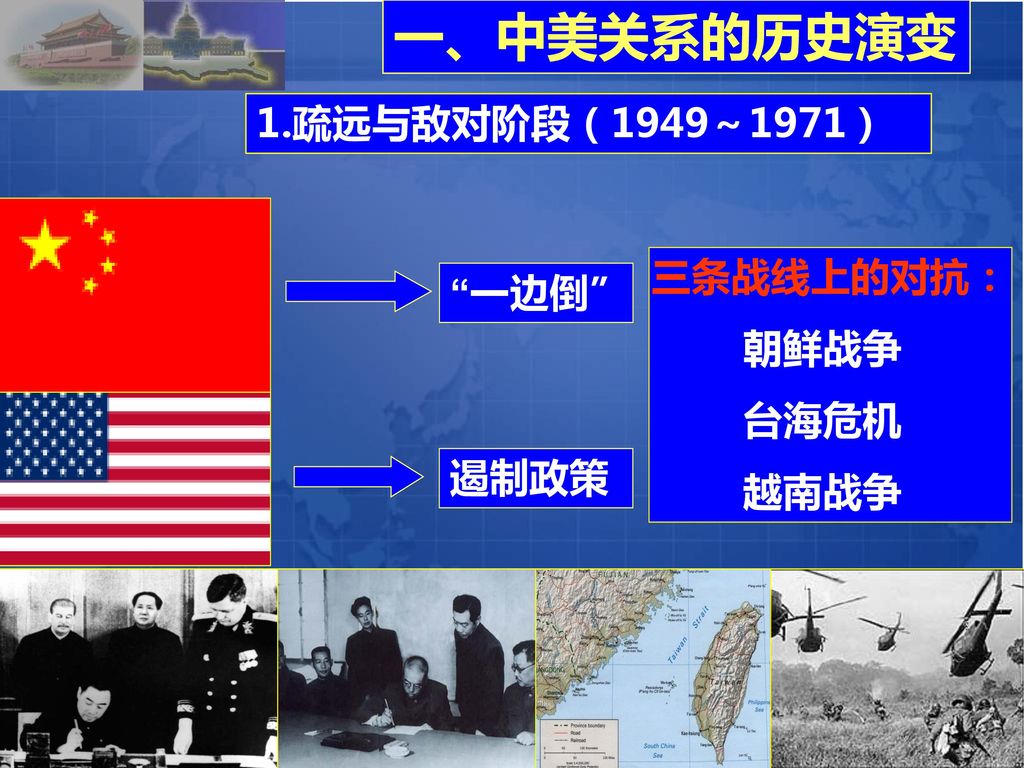 一、中美关系的历史演变 1.疏远与敌对阶段（1949～1971） 三条战线上的对抗： 朝鲜战争 台海危机 越南战争 一边倒 遏制政策