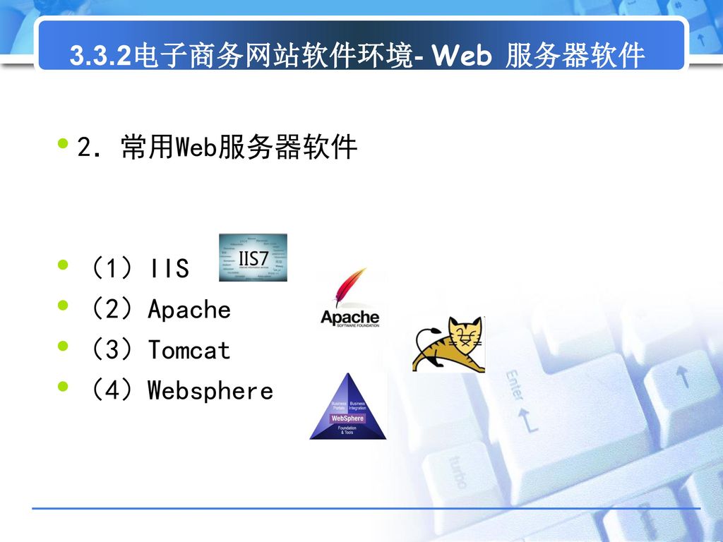 3.3.2电子商务网站软件环境- Web 服务器软件 2．常用Web服务器软件 （1）IIS （2）Apache （3）Tomcat （4）Websphere