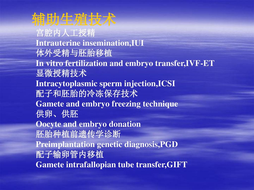 辅助生殖技术 宫腔内人工授精 Intrauterine insemination,IUI 体外受精与胚胎移植