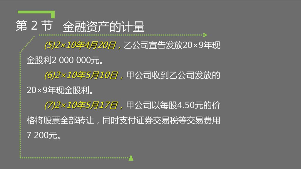 第 2 节 金融资产的计量 (5)2×10年4月20日，乙公司宣告发放20×9年现金股利 元。