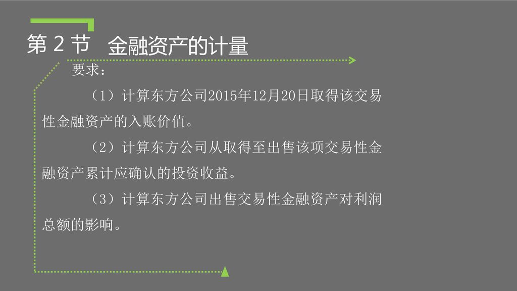 第 2 节 金融资产的计量 要求： （1）计算东方公司2015年12月20日取得该交易性金融资产的入账价值。