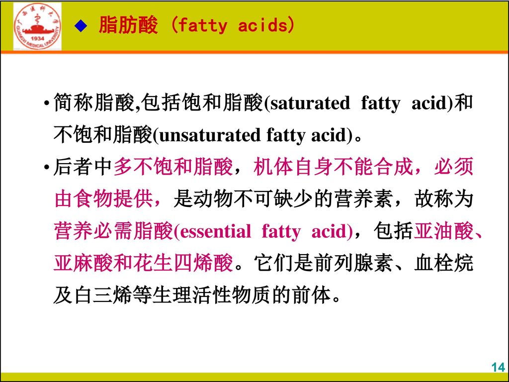 简称脂酸,包括饱和脂酸(saturated fatty acid)和不饱和脂酸(unsaturated fatty acid)。