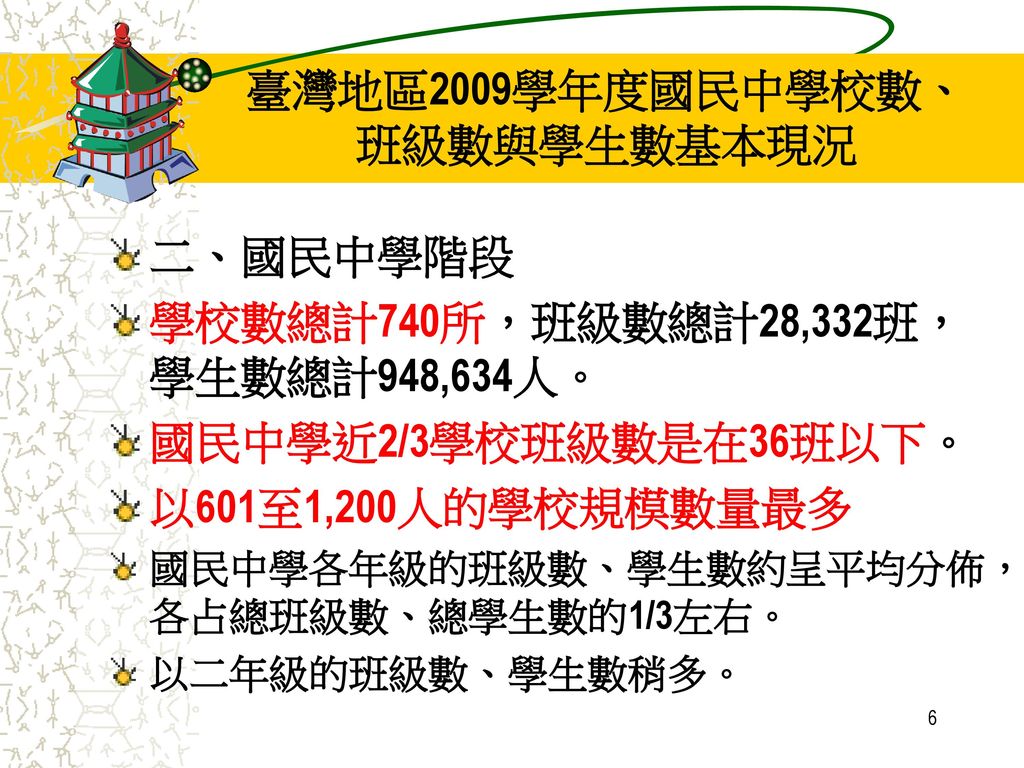 臺灣地區2009學年度國民中學校數、班級數與學生數基本現況