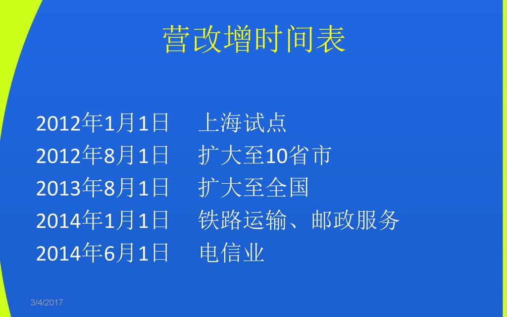 营改增时间表 2012年1月1日 上海试点 2012年8月1日 扩大至10省市 2013年8月1日 扩大至全国
