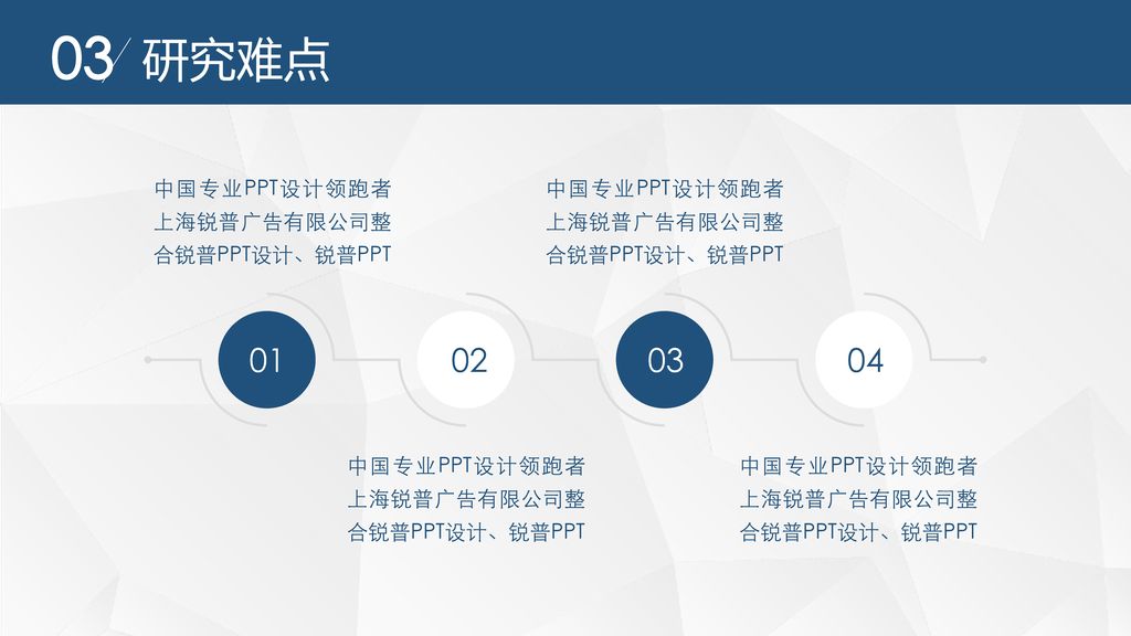 03 研究难点 中国专业PPT设计领跑者上海锐普广告有限公司整合锐普PPT设计、锐普PPT