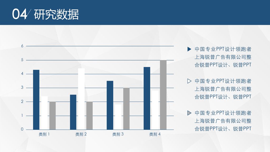 04 研究数据 中国专业PPT设计领跑者上海锐普广告有限公司整合锐普PPT设计、锐普PPT