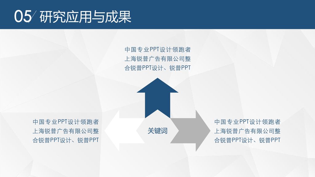 05 研究应用与成果 关键词 中国专业PPT设计领跑者上海锐普广告有限公司整合锐普PPT设计、锐普PPT