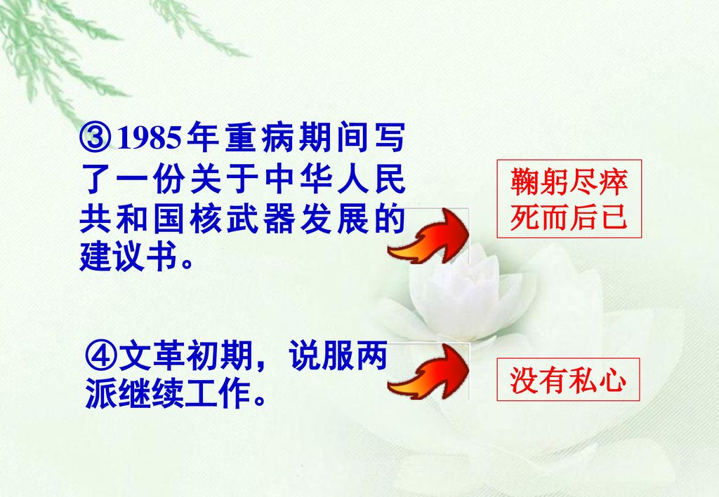 ③1985年重病期间写了一份关于中华人民共和国核武器发展的建议书。