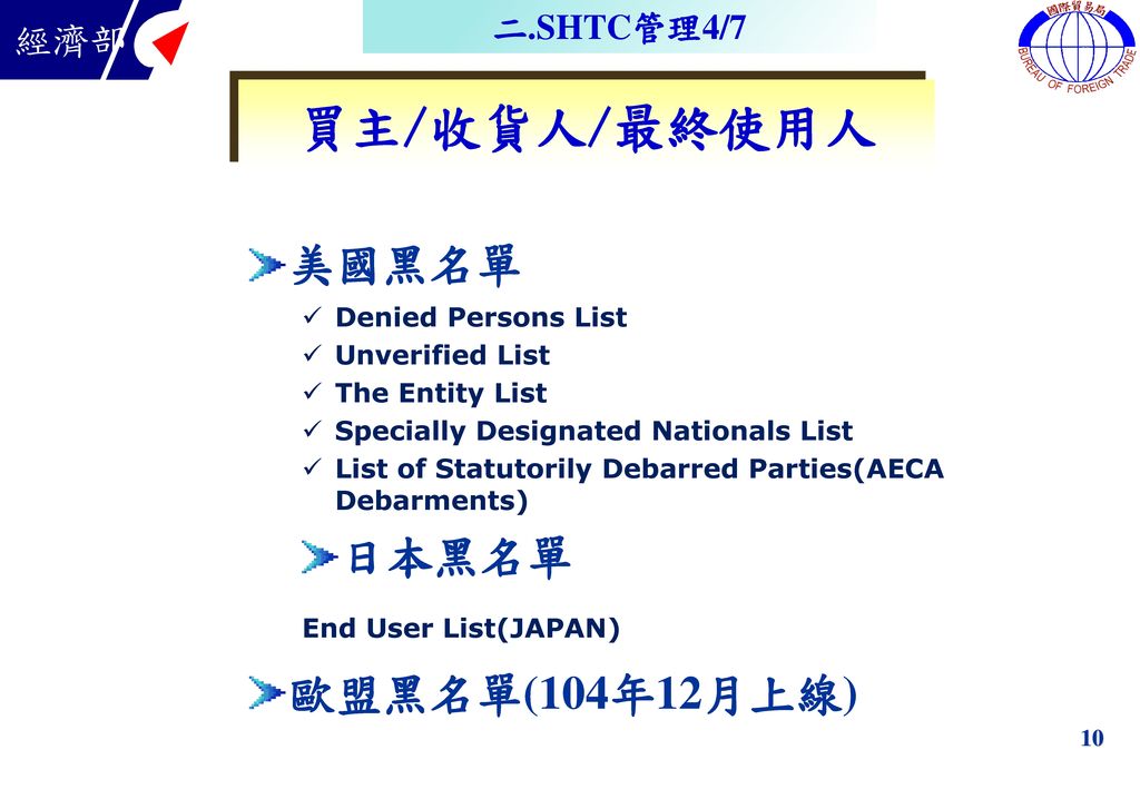 買主/收貨人/最終使用人 美國黑名單 日本黑名單 歐盟黑名單(104年12月上線) 二.SHTC管理4/7