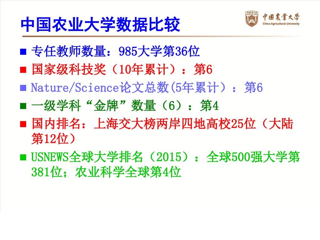 中国农业大学数据比较 专任教师数量：985大学第36位 国家级科技奖（10年累计）：第6