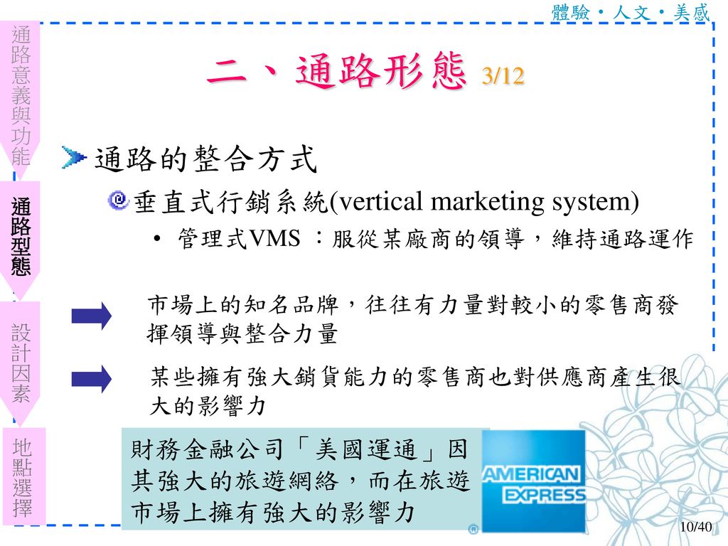 二、通路形態 3/12 通路的整合方式 垂直式行銷系統(vertical marketing system)