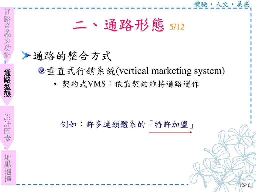 二、通路形態 5/12 通路的整合方式 垂直式行銷系統(vertical marketing system)